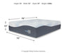 millennium-luxury-gel-memory-foam-mattress-and-base-package