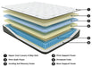 ultra-luxury-firm-tight-top-with-memory-foam-mattress