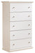 bostwick-shoals-youth-chest-of-drawers