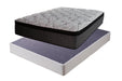 hybrid-1600-mattress-package