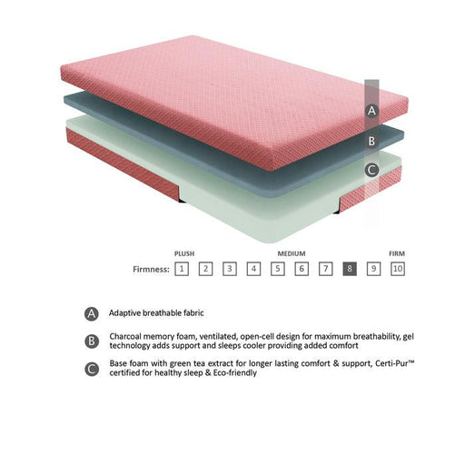 mt-pg07pkt-7-pink-twin-gel-infused-memory-foam-mattress-and-pillow-set