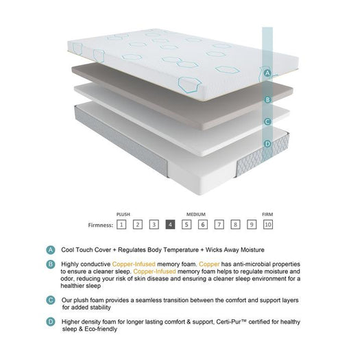 mt-usg12ck-12-california-king-copper-infused-memory-foam-mattress