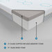 queen-8-inch-copper-infused-memory-foam-mattress