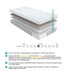 queen-10-inch-copper-infused-memory-foam-mattress