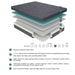 queen-11-gel-infused-memory-foam-hybrid-mira-collection