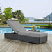 sojourn-outdoor-patio-sunbrella-chaise-lounge