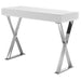 sector-console-table