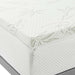 relax-twin-2-gel-memory-foam-mattress-topper