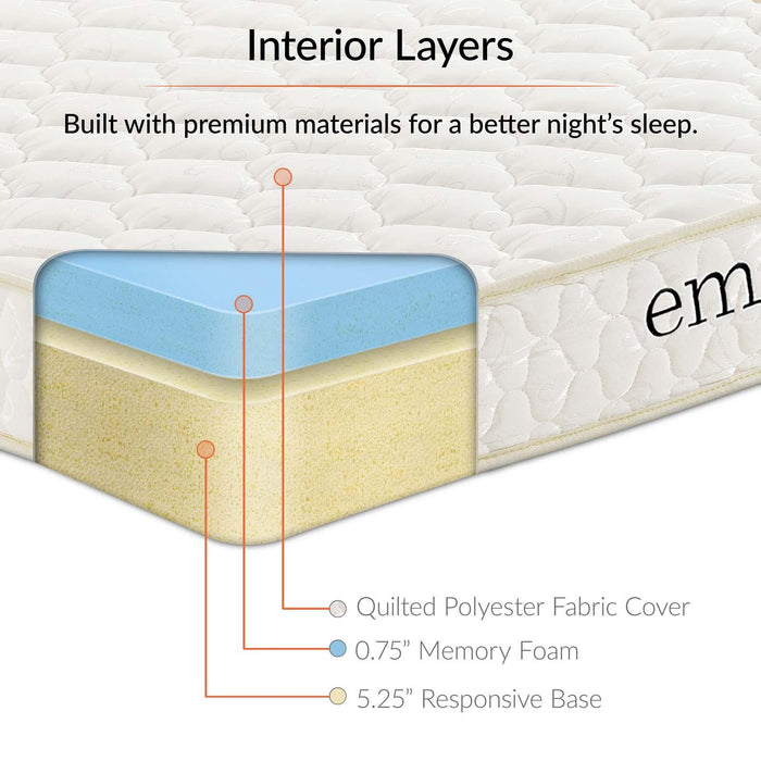 Emma 6" Twin Mattress Foam Set of 2