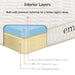 emma-6-twin-mattress-foam-set-of-2