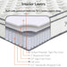 jenna-8-narrow-twin-innerspring-mattress