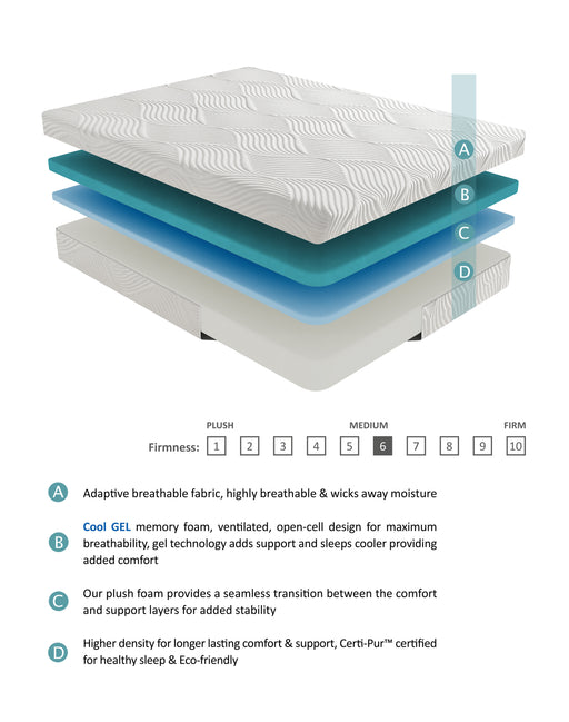 10-queen-memory-foam-mattresss-with-gel