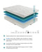 10-queen-memory-foam-mattresss-with-gel