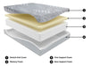 12-inch-memory-foam-mattress-queen